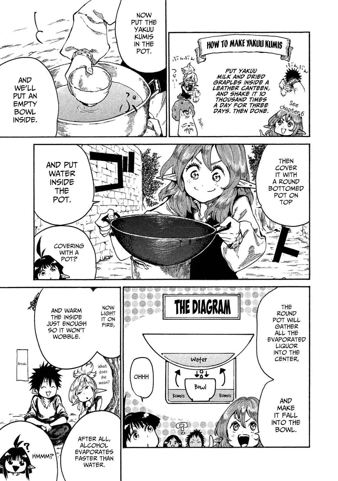 Mazumeshi Elf To Youbokugurashi Chapter 15 15